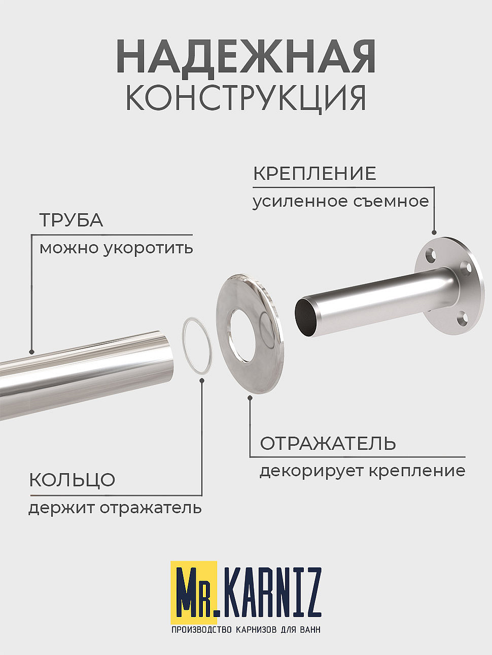 Карниз для ванной Угловой Радиусный Дуга 150х150 Усиленный 25 мм фото 4