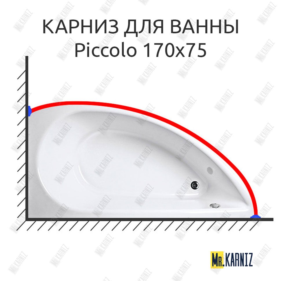 Карниз для ванны 1 MarKa Piccolo 170х75 Усиленный 25 мм MrKARNIZ
