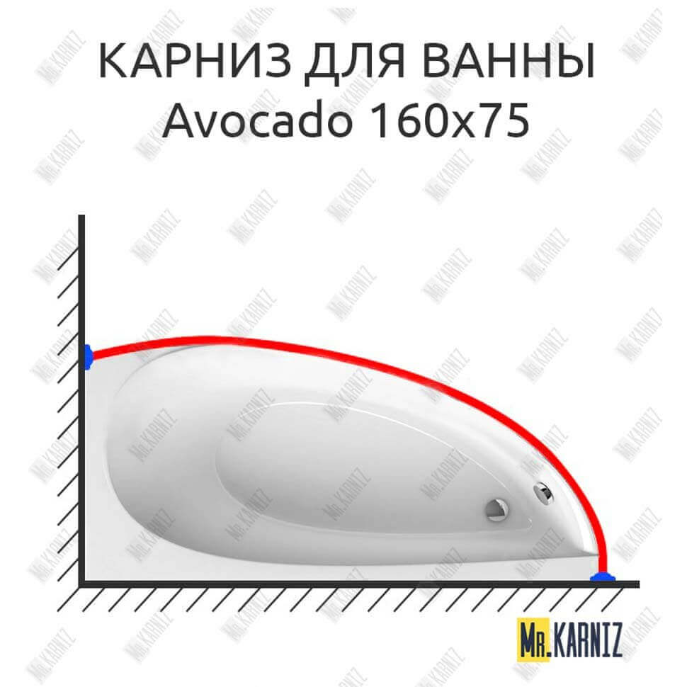 Карниз для ванны Ravak Avocado 160х75 Усиленный 25 мм MrKARNIZ